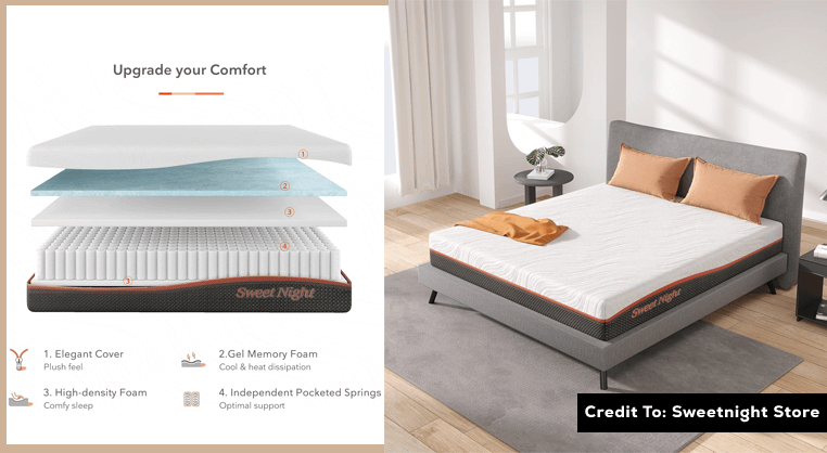 Sweet Night Mattress