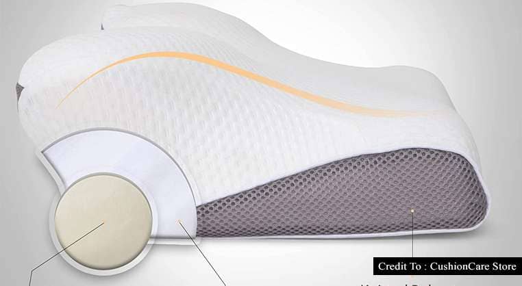 Shoulder Pain Pillow